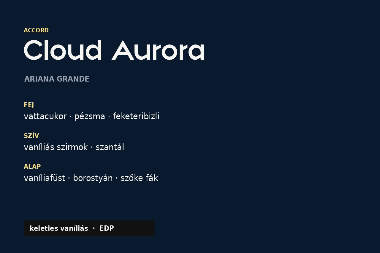 Ariana Grande Cloud Aurora illatpiramis